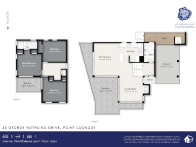 3/35 George Nothling Drive, Point Lookout 0